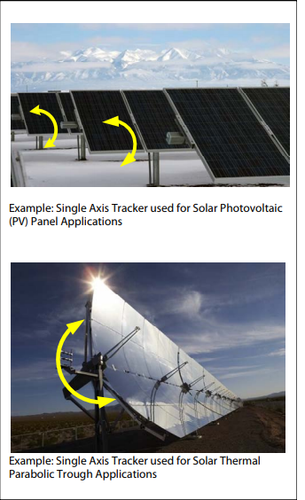 Solar Tracking Applications Shinning Bright